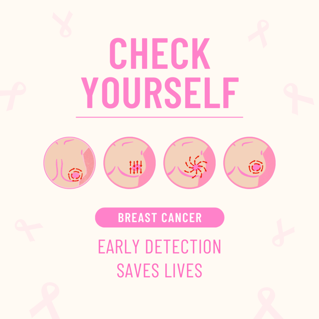 Breast Exam Awareness: A Guide to Early Detection and Prevention